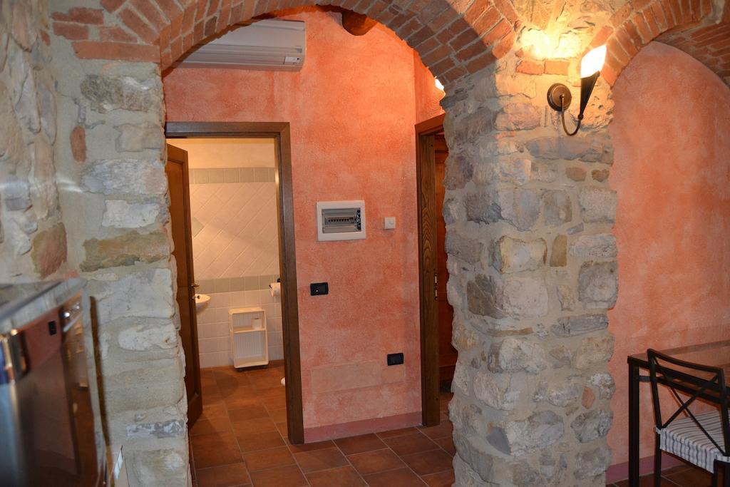 Agriturismo Cignanbianco Castellina in Chianti Exterior photo